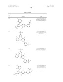 IMIDAZOLE BASED LXR MODULATORS diagram and image