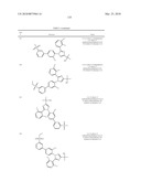 IMIDAZOLE BASED LXR MODULATORS diagram and image