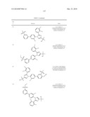 IMIDAZOLE BASED LXR MODULATORS diagram and image