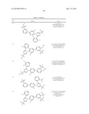 IMIDAZOLE BASED LXR MODULATORS diagram and image