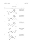 IMIDAZOLE BASED LXR MODULATORS diagram and image