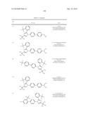 IMIDAZOLE BASED LXR MODULATORS diagram and image