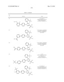 IMIDAZOLE BASED LXR MODULATORS diagram and image