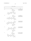 IMIDAZOLE BASED LXR MODULATORS diagram and image