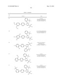 IMIDAZOLE BASED LXR MODULATORS diagram and image