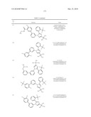 IMIDAZOLE BASED LXR MODULATORS diagram and image