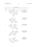 IMIDAZOLE BASED LXR MODULATORS diagram and image