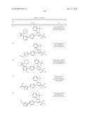 IMIDAZOLE BASED LXR MODULATORS diagram and image