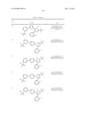 IMIDAZOLE BASED LXR MODULATORS diagram and image