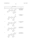 IMIDAZOLE BASED LXR MODULATORS diagram and image