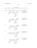 IMIDAZOLE BASED LXR MODULATORS diagram and image