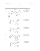 IMIDAZOLE BASED LXR MODULATORS diagram and image