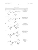 IMIDAZOLE BASED LXR MODULATORS diagram and image