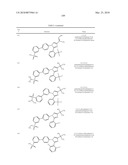 IMIDAZOLE BASED LXR MODULATORS diagram and image