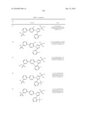 IMIDAZOLE BASED LXR MODULATORS diagram and image