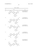 IMIDAZOLE BASED LXR MODULATORS diagram and image