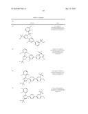 IMIDAZOLE BASED LXR MODULATORS diagram and image