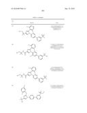 IMIDAZOLE BASED LXR MODULATORS diagram and image