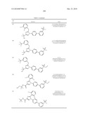 IMIDAZOLE BASED LXR MODULATORS diagram and image