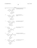 IMIDAZOLE BASED LXR MODULATORS diagram and image