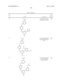 PYRIMIDINE DERIVATIVES FOR TREATMENT OF HYPERPROLIFERATIVE DISORDERS diagram and image