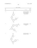 PYRIMIDINE DERIVATIVES FOR TREATMENT OF HYPERPROLIFERATIVE DISORDERS diagram and image