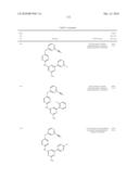 PYRIMIDINE DERIVATIVES FOR TREATMENT OF HYPERPROLIFERATIVE DISORDERS diagram and image