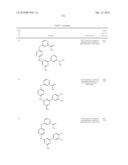 PYRIMIDINE DERIVATIVES FOR TREATMENT OF HYPERPROLIFERATIVE DISORDERS diagram and image