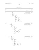 PYRIMIDINE DERIVATIVES FOR TREATMENT OF HYPERPROLIFERATIVE DISORDERS diagram and image