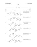 PYRIMIDINE DERIVATIVES FOR TREATMENT OF HYPERPROLIFERATIVE DISORDERS diagram and image