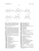 PYRIMIDINE DERIVATIVES FOR TREATMENT OF HYPERPROLIFERATIVE DISORDERS diagram and image