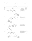 PYRIMIDINE DERIVATIVES FOR TREATMENT OF HYPERPROLIFERATIVE DISORDERS diagram and image