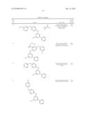 PYRIMIDINE DERIVATIVES FOR TREATMENT OF HYPERPROLIFERATIVE DISORDERS diagram and image