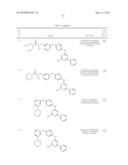 PYRIMIDINE DERIVATIVES FOR TREATMENT OF HYPERPROLIFERATIVE DISORDERS diagram and image