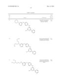 PYRIMIDINE DERIVATIVES FOR TREATMENT OF HYPERPROLIFERATIVE DISORDERS diagram and image