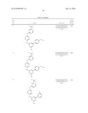 PYRIMIDINE DERIVATIVES FOR TREATMENT OF HYPERPROLIFERATIVE DISORDERS diagram and image