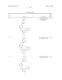 PYRIMIDINE DERIVATIVES FOR TREATMENT OF HYPERPROLIFERATIVE DISORDERS diagram and image