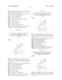 SULFOXIMINE-SUBSTITUTED PYRIMIDINES AS CDK- AND/OR VEGF INHIBITORS, THEIR PRODUCTION AND USE AS PHARMACEUTICAL AGENTS diagram and image