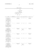 ISOCARBOSTYRIL ALKALOID DERIVATIVES HAVING ANTI-PROLIFERATIVE AND ANTI-MIGRATORY ACTIVITIES diagram and image
