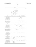 ISOCARBOSTYRIL ALKALOID DERIVATIVES HAVING ANTI-PROLIFERATIVE AND ANTI-MIGRATORY ACTIVITIES diagram and image