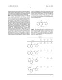 QUINOLYNYLMETHYLIMIDIZOLES AS THERAPEUTIC AGENTS diagram and image