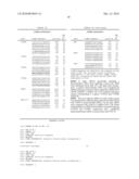 SENSIZITATION OF CANCER CELLS TO THERAPY USING SINA TARGETING GENES FROM THE 1P AND 19Q CHROMOSOMAL REGIONS diagram and image