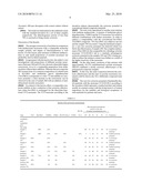 Compositions For Dental Composites With Tricyclo[5.2.1.02.6]decane Derivatives diagram and image