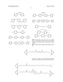 METHOD OF CHANGING RHEOLOGY IN FILLED RESIN SYSTEMS USING CAVITATION diagram and image