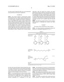 METHOD OF CHANGING RHEOLOGY IN FILLED RESIN SYSTEMS USING CAVITATION diagram and image