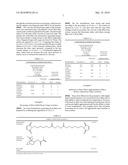 METHOD OF CHANGING RHEOLOGY IN FILLED RESIN SYSTEMS USING CAVITATION diagram and image