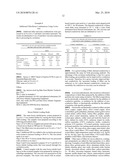 METHOD OF CHANGING RHEOLOGY IN FILLED RESIN SYSTEMS USING CAVITATION diagram and image