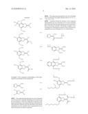 POLYMER MATERIAL CONTAINING ULTRAVIOLET ABSORBENT diagram and image