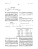 POLYMER MATERIAL CONTAINING ULTRAVIOLET ABSORBENT diagram and image