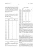 ANTIFOULING COMPOSITION, METHOD FOR ITS PRODUCTION AND ARTICLE TREATED THEREWITH diagram and image